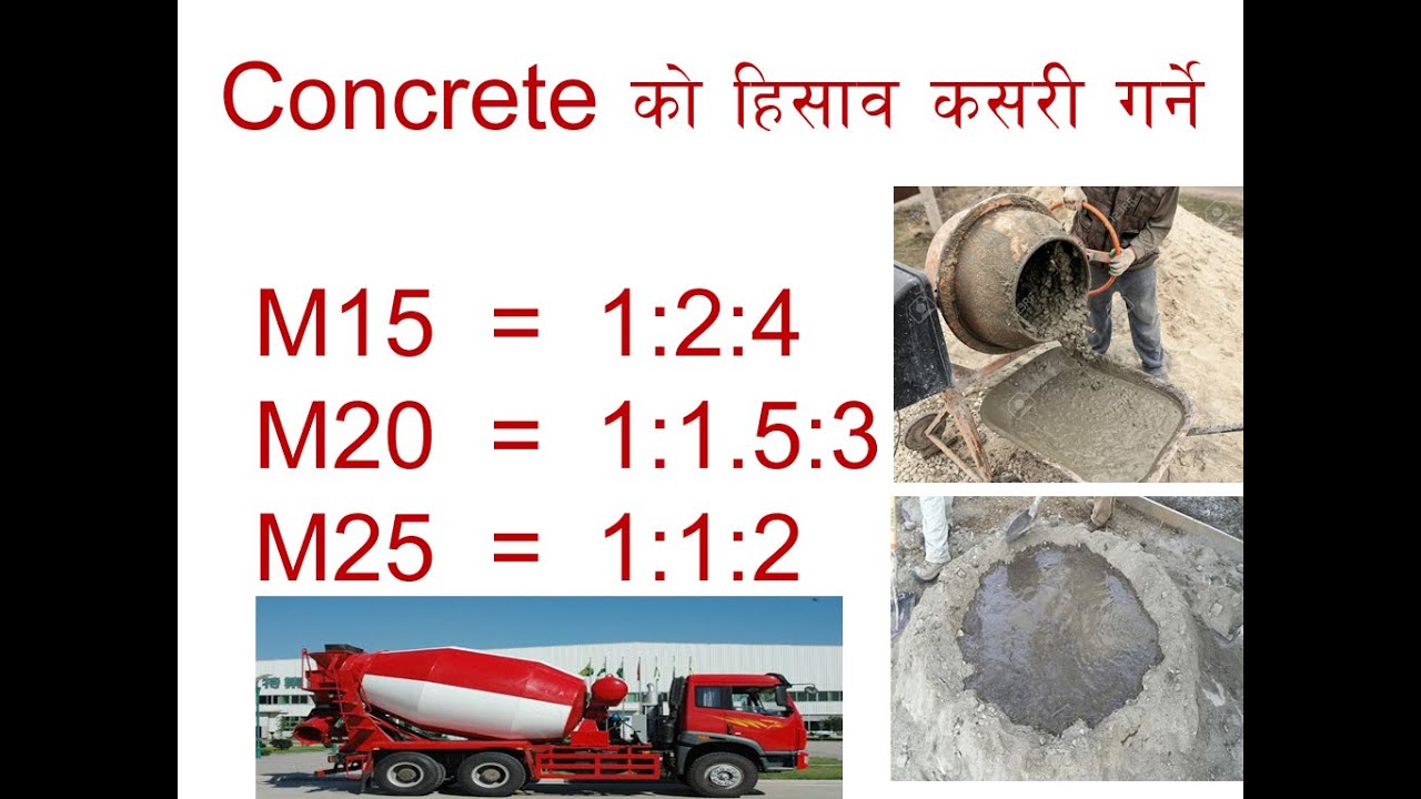 Concrete Calculation / कङ्क्रिटको हिसाब कसरी गर्ने ?