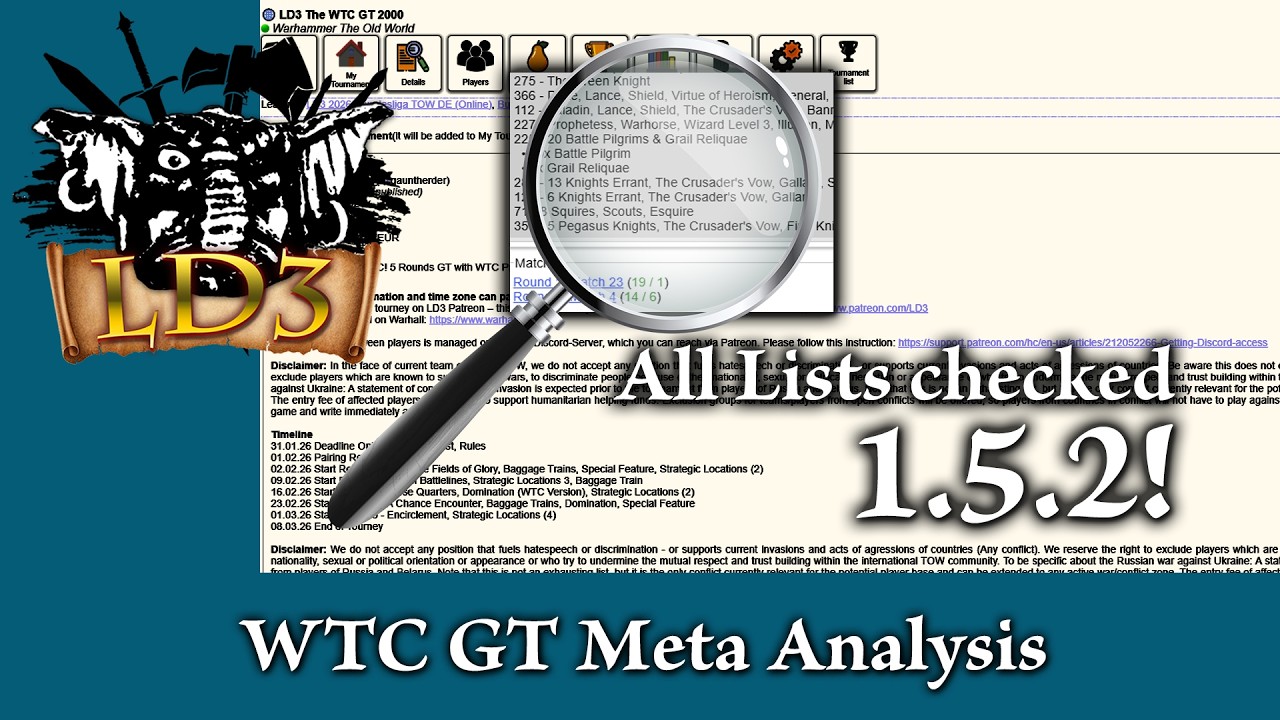 WTC GT 1.5.2 - List Discussion - New Meta readable?