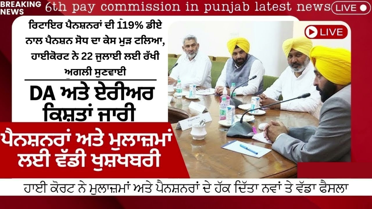 Punjab 6th Pay Commission Latest News, Punjab 6th Pay Commission, Finance news, Finance updates