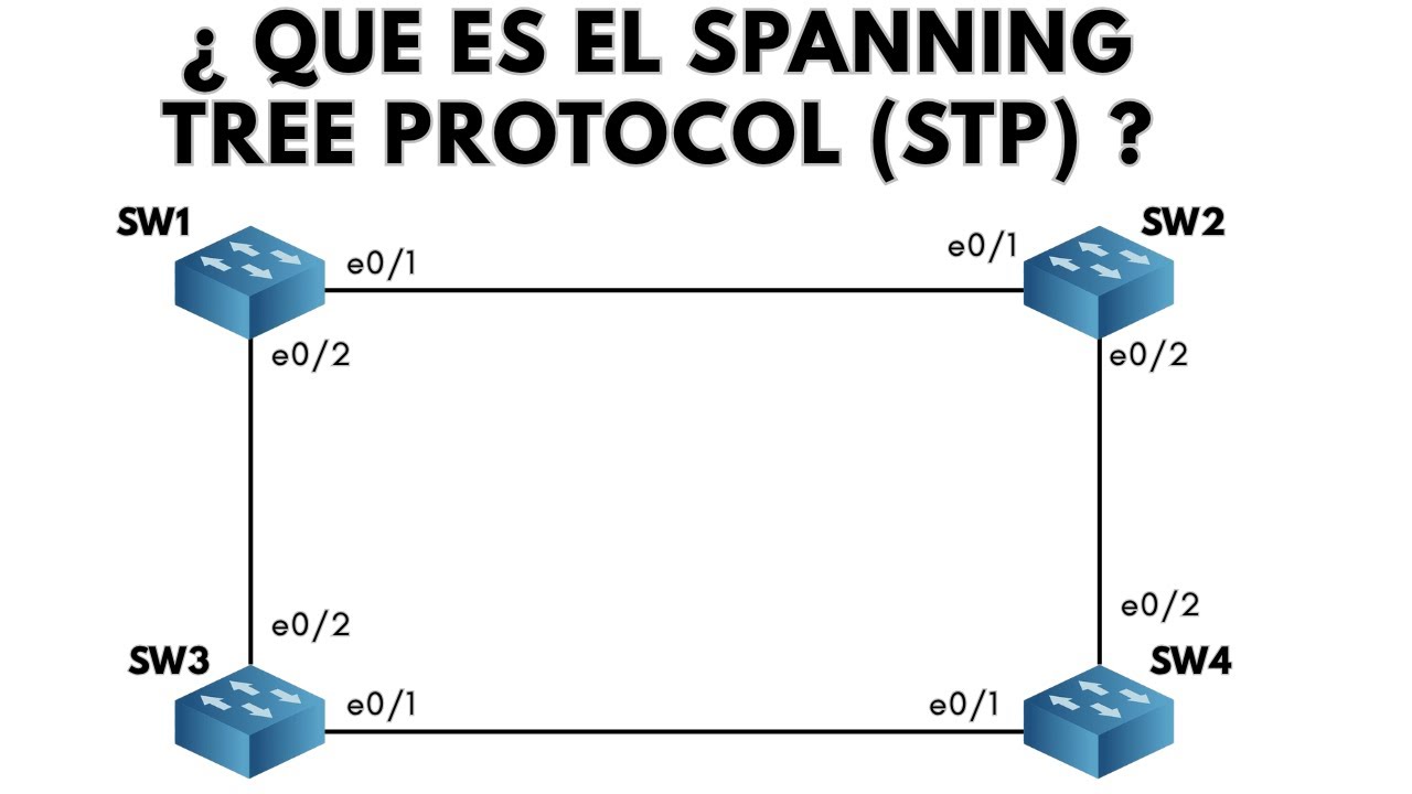 ¿ QUE ES EL SPANNING TREE PROTOCOL ? - STP EXPLICADO PASO A PASO