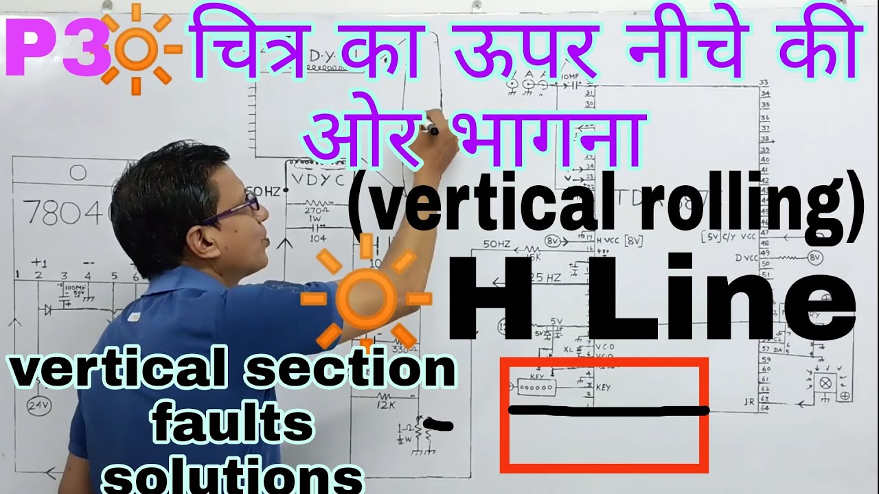 चित्र का ऊपर नीचे की ओर भागना। टेलीविजन के स्क्रीन पर H लाइन आना।