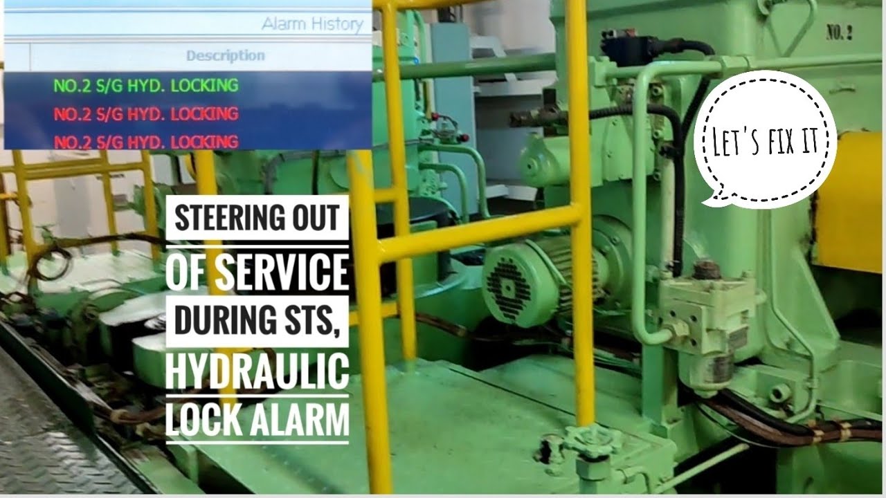 Steering out of service, during STS, Hydraulic lock Alarm