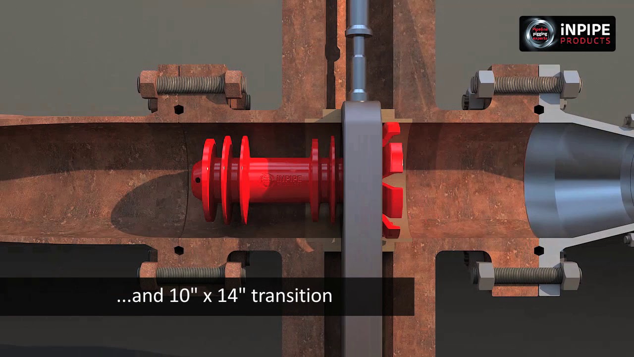 iNPIPE PRODUCTS™  Bespoke Pigging Solution (Short Version)