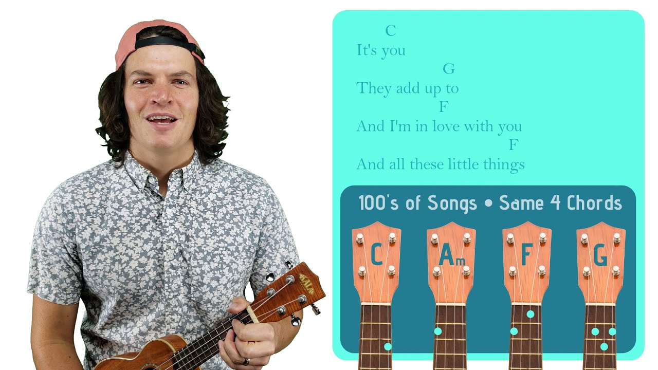 Little Things - One Direction | Easy Ukulele Tutorial & Cover (125)
