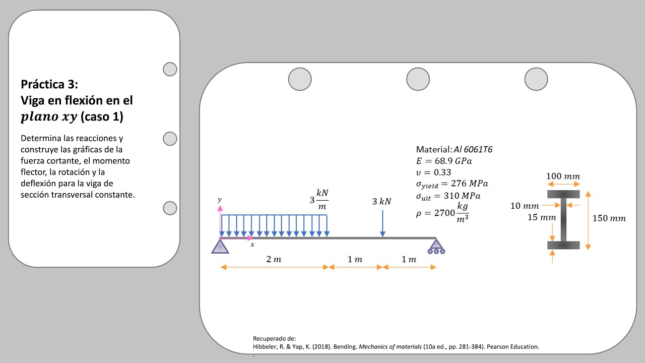 Análisis Estructural. Práctica 3 ANSYS Workbench: viga en flexión en el plano xy (caso 1).
