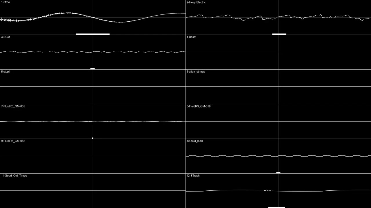 Hevy Electric Oscilloscope View