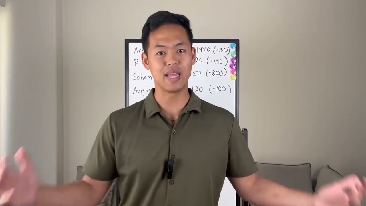How These 4 Students Increased Their SAT Scores 100+ Points