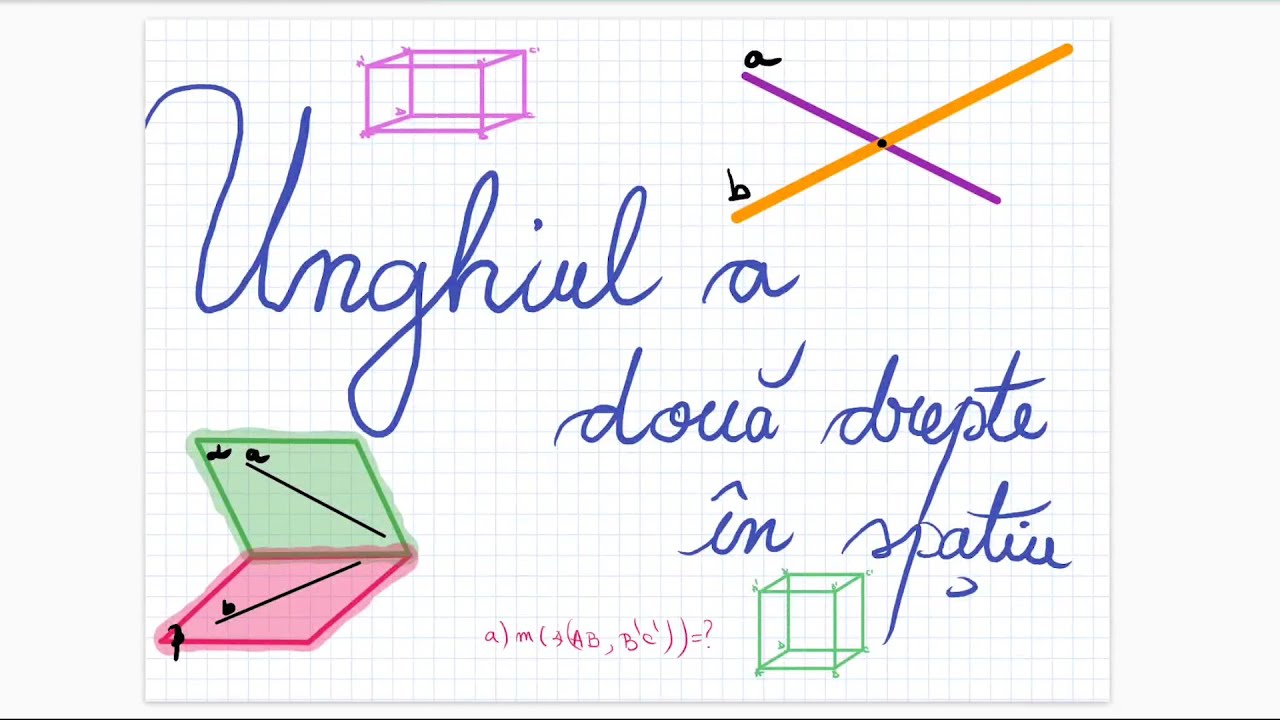 Unghiul a doua drepte in spatiu