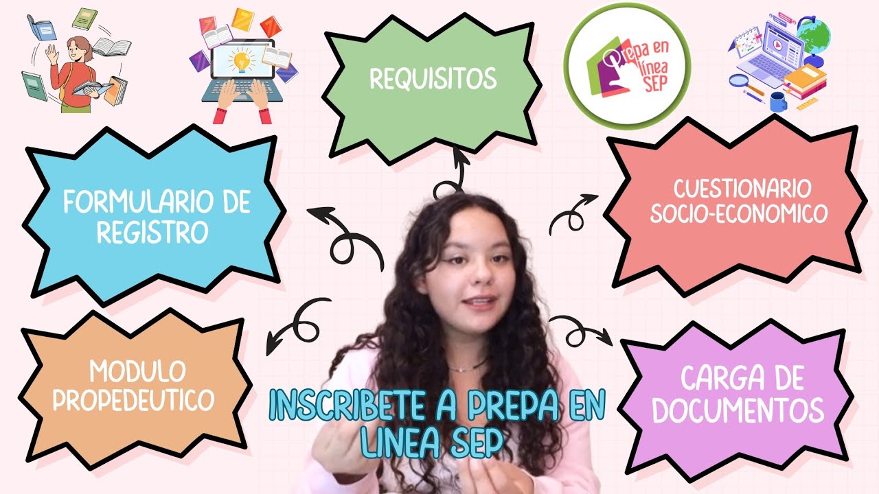 Registrate en prepa en línea-sep Paso a paso 2026