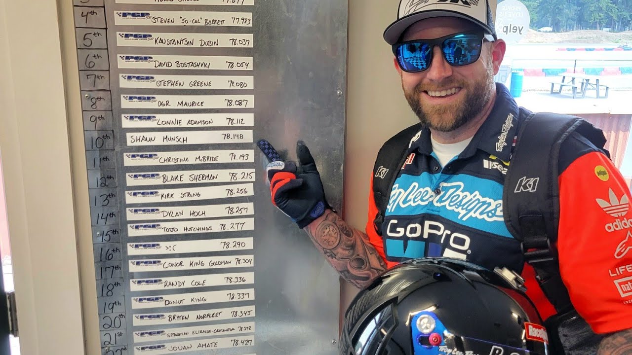 PGP Motorsports park, S. Munsch-78.148 @ 206lbs new PB #PGP #gopro #drafting #kartracer