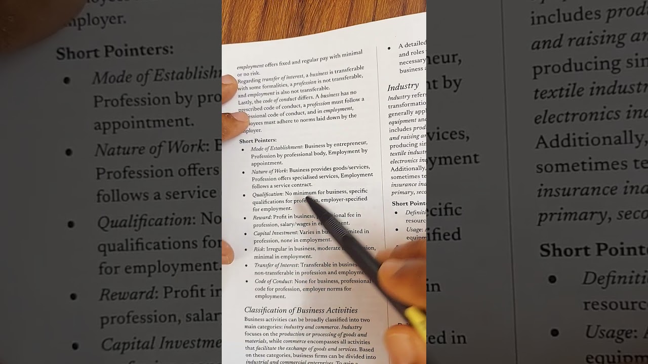 How to Compare Business, Profession, and Employment? | Business Studies Class 11 CBSE Chapter 1