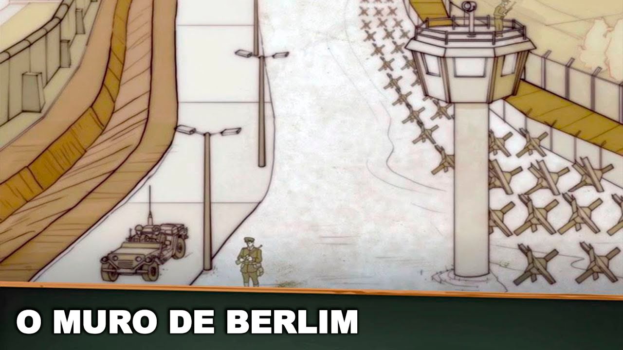 O MURO DE BERLIM