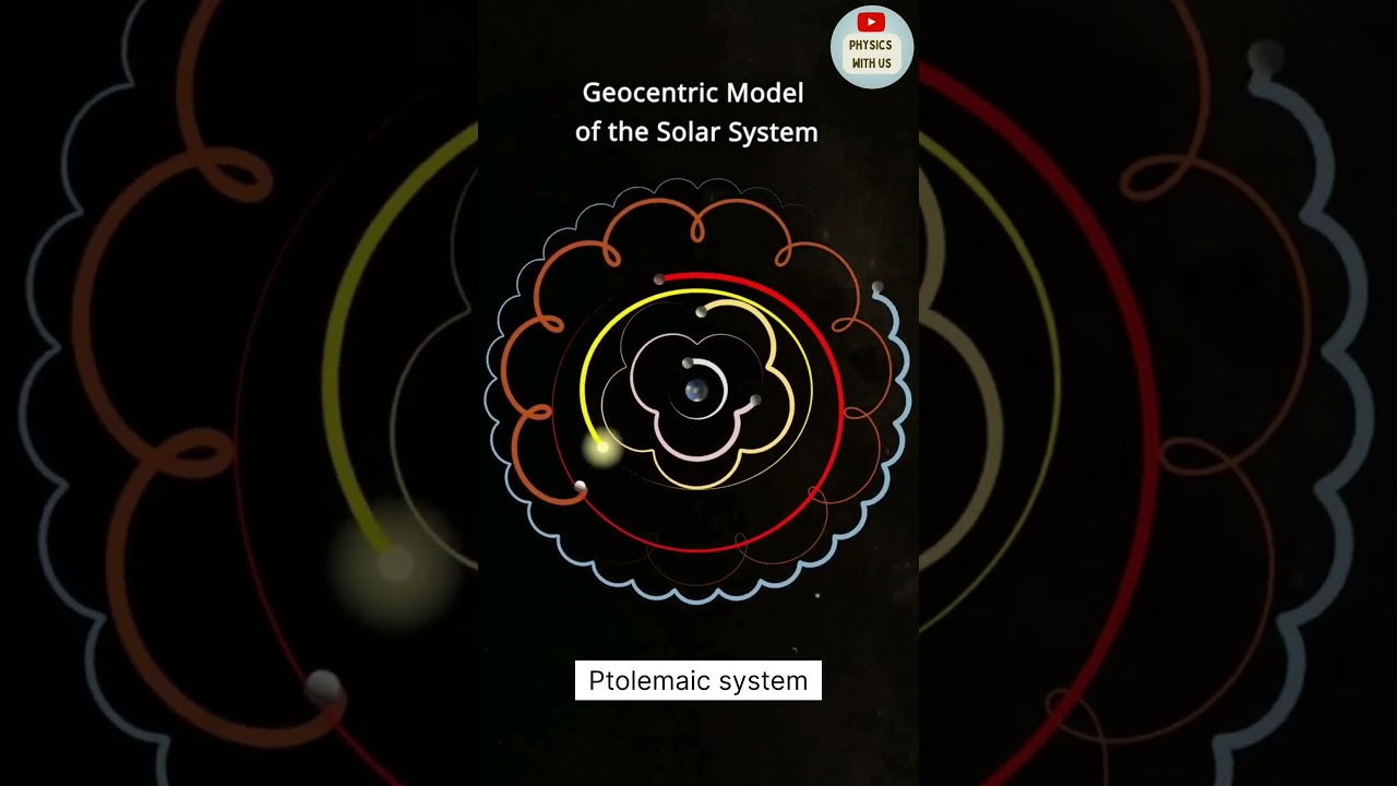 Geocentric & Heliocentric Models of Solar System🌍 #physics
