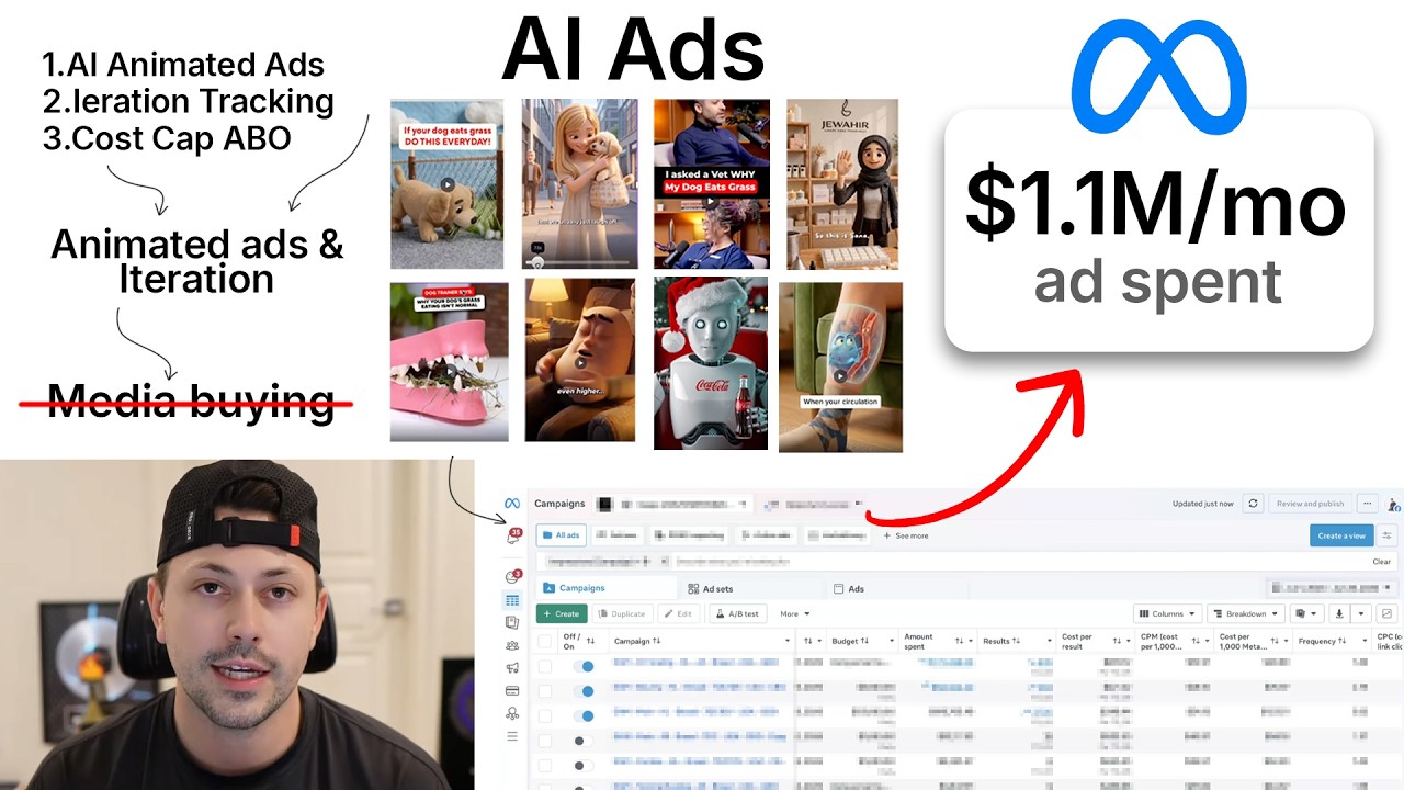Here&rsquo;s how we 38x&rsquo;d Meta ad spend to $1.1M/month