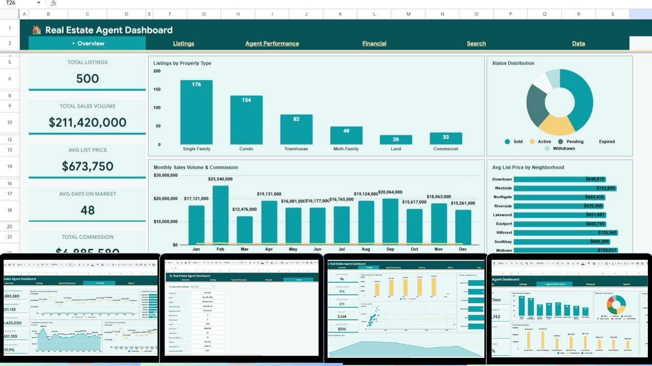Real Estate Agent Dashboard in Google Sheets