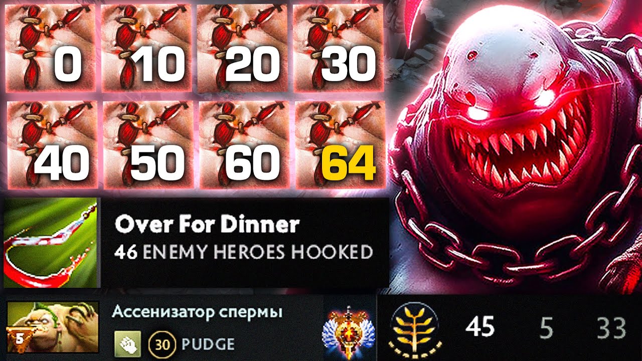 The TRUE Reason Why PUDGE is the MOST BANNED Hero in Dota 2 | Pudge Official