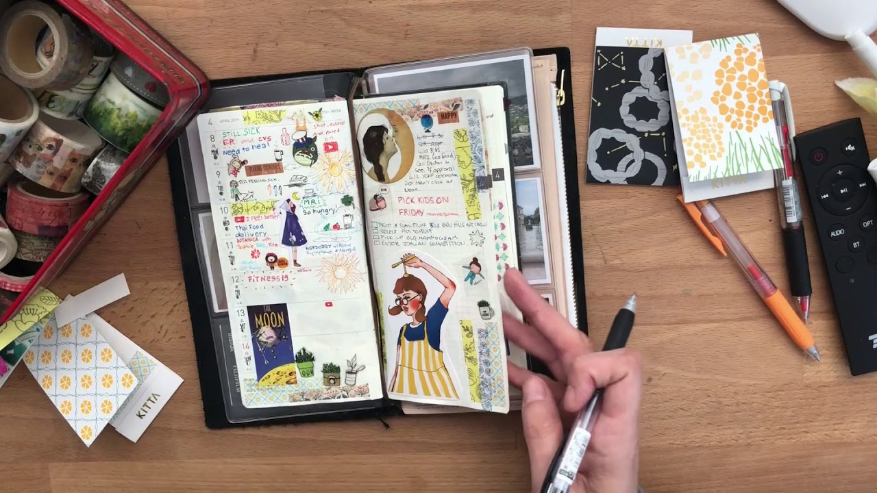 PWM in my Hobonichi weeks 4/22/19