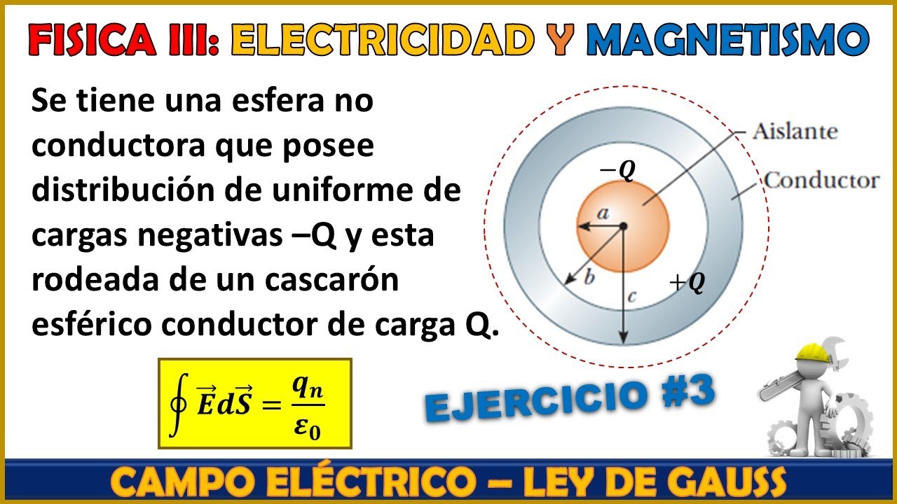 ⚡ LEY DE GAUSS - CAMPO ELECTRICO de una ESFERA NO CONDUCTORA rodeada de UN CASCARON ESFERICO