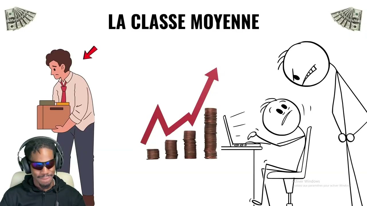 FABBO REACT CHAQUE NIVEAU DE RICHESSE
