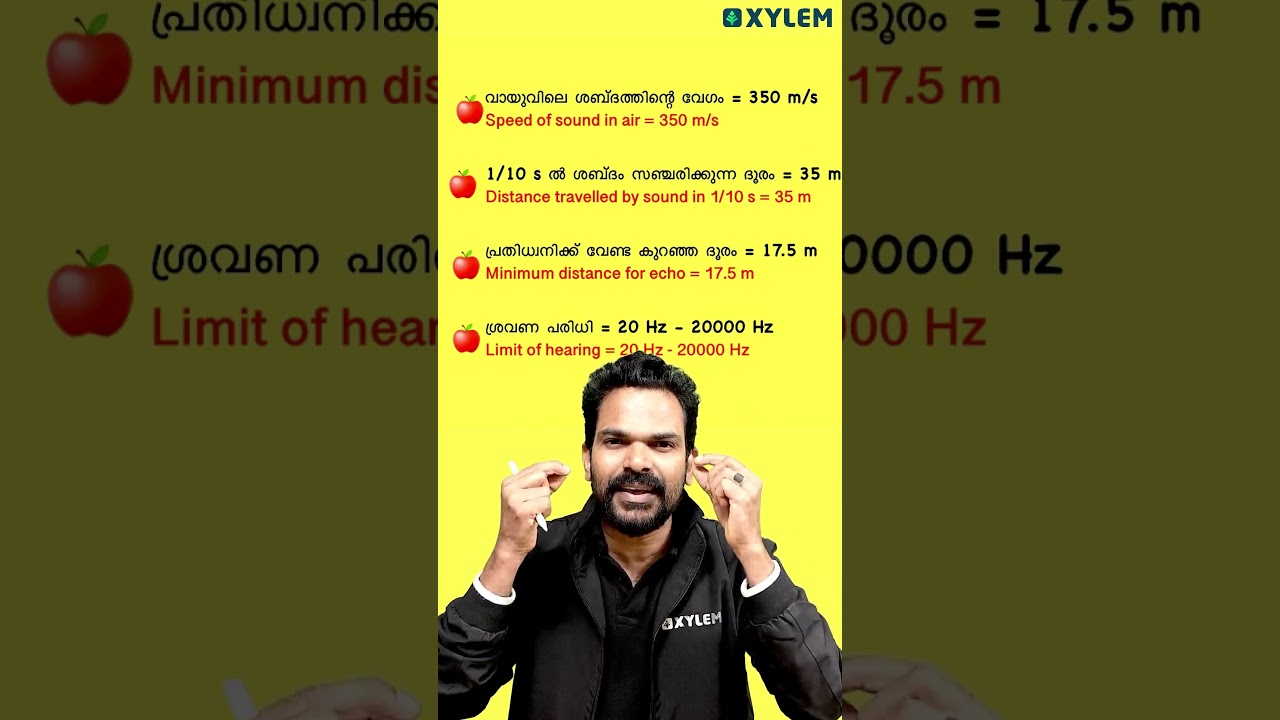 SSLC Physics: Chapter 1 ഈ ചോദ്യങ്ങൾ പഠിക്കാതെ പോവരുത്!