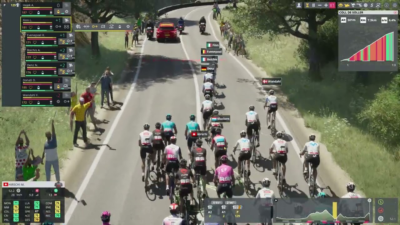 REMCO EVENEPOEL | PRO CYCLING MANAGER 2025 | TROFEO SERRA TRAMUNTANA 2026