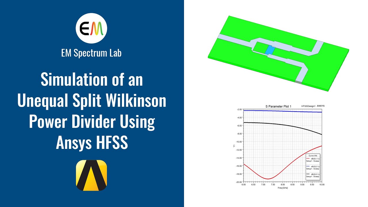 HFSS Tutorial - Simulation of an Unequal Split Wilkinson Power Divider
