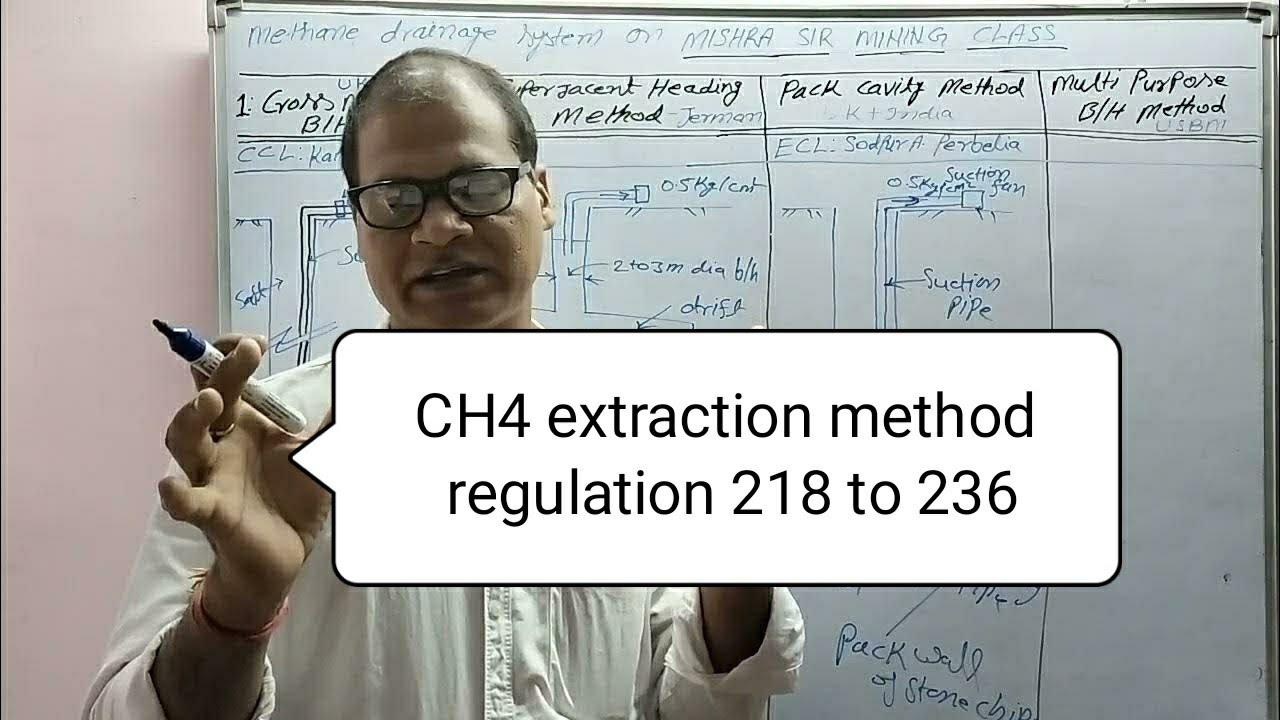 #methane extraction methods #wcl #secl #overman # second class #first class #regulation 218 to 236