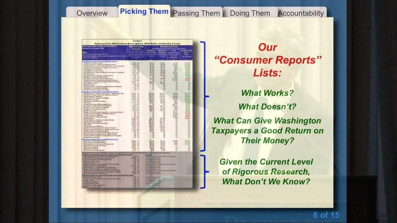 2: The Evidence-Based Movement in Corrections Research by Steve Aos