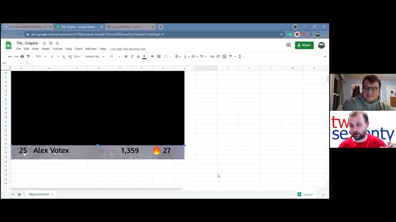 Reacting to Rick Wytmar's New Leaderboard Rankings April 2021