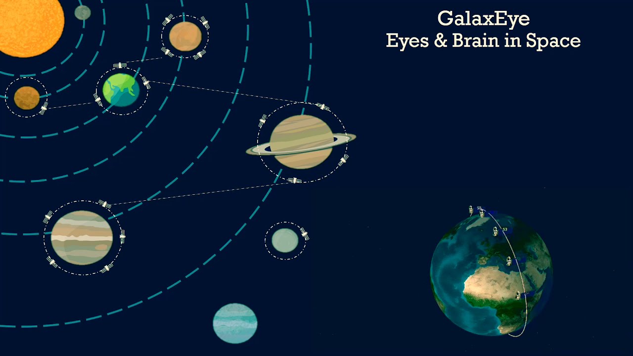 GalaxEye Space - Overview