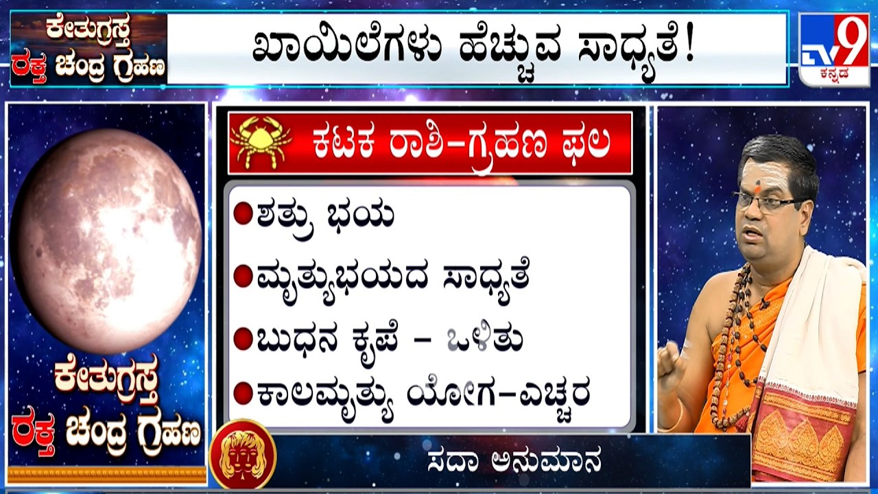 Lunar Eclipse 2026: Effects On Cancer | ಕಟಕ ರಾಶಿ | Kataka Raashi | ಕೇತುಗ್ರಸ್ತ ರಕ್ತ ಚಂದ್ರಗ್ರಹಣ