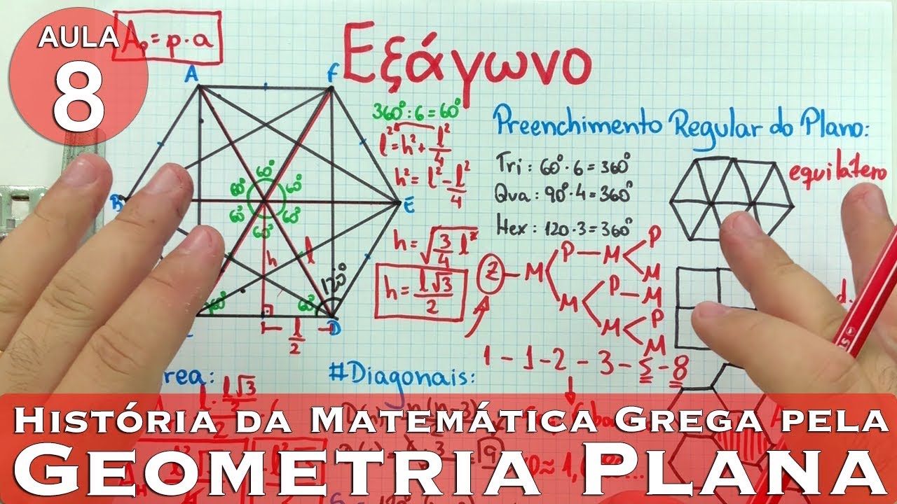 ⭐️ HEXÁGONO Preenchimento Regular do Plano e FIBONACCI | História da Matemática Grega | Aula 8