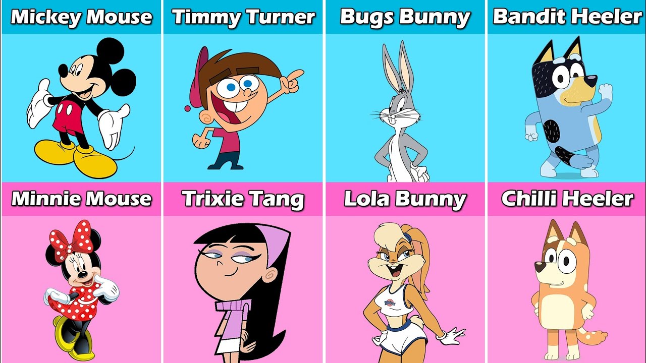 Top Cartoon Characters and Their Secret Crushes 
