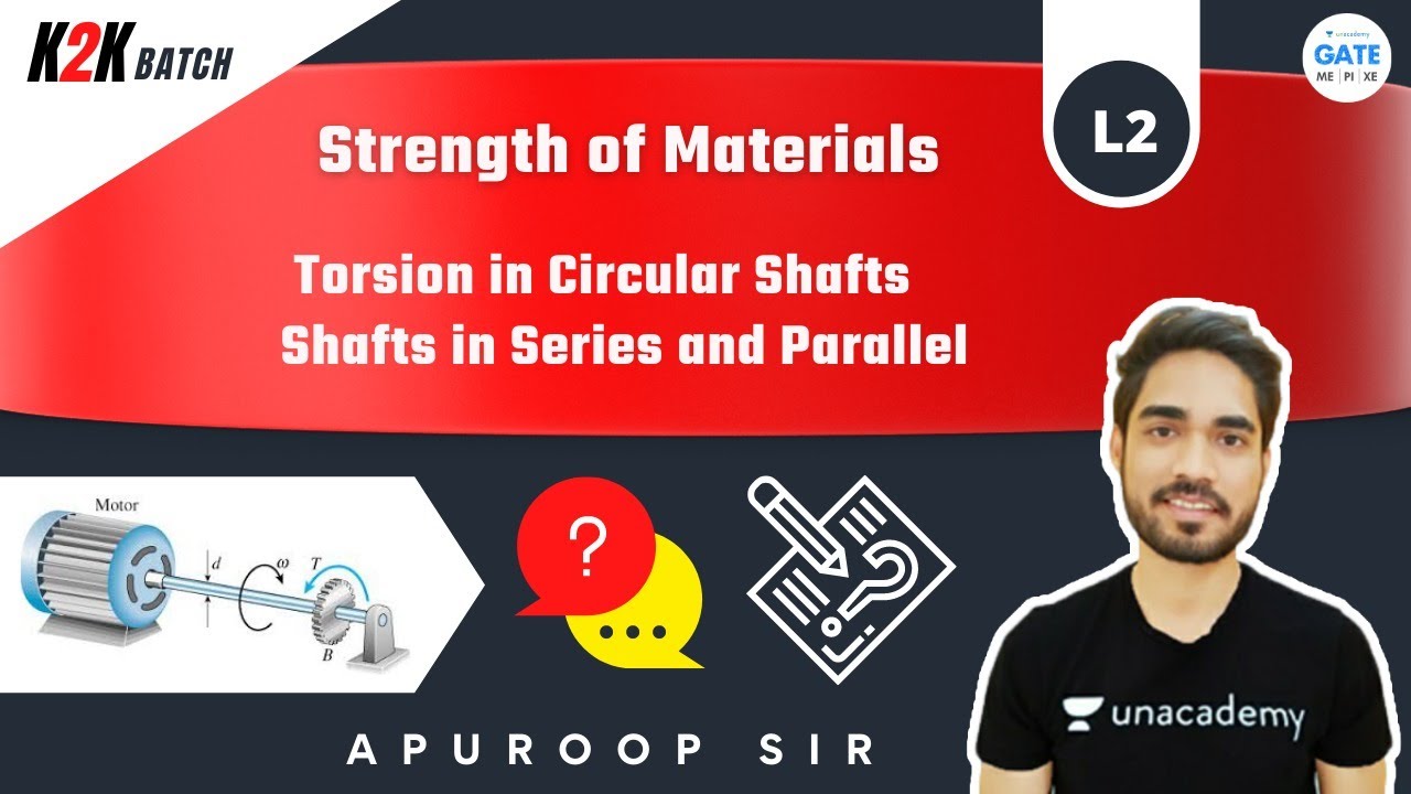 Torsion in Circular Shafts -Shafts in Series and Parallel | L :2 | Strength of Materials Apuroop Sir
