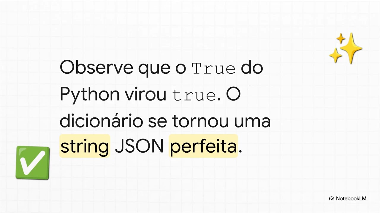 Introdução ao JSON em Python — Entenda Como os Dados Conversam Entre Sistemas
