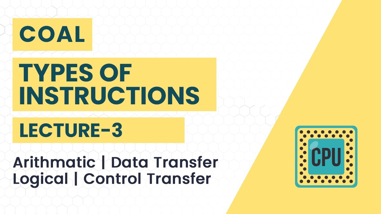 Types of Machine Instruction | Arithmetic, Data Transfer, Logical, Control Transfer | COAL