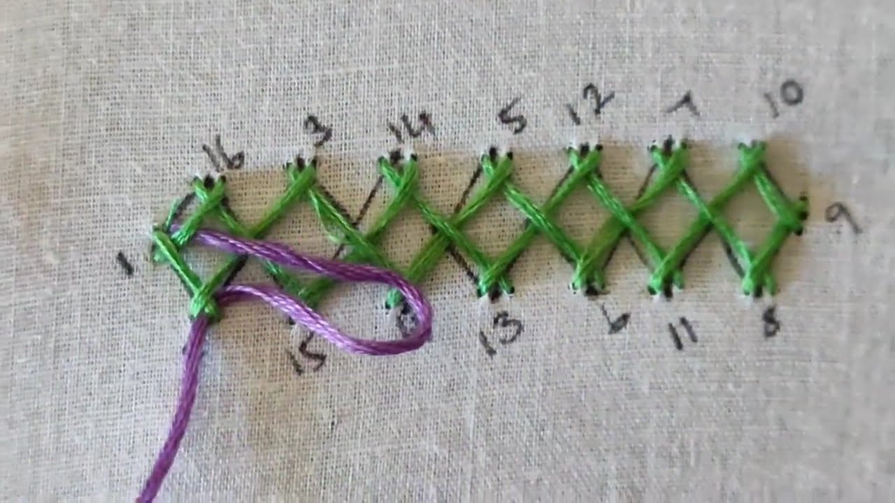 Kutch Embroidery Basics / Continued Diamond / Sindhi work/ Gujarati Embroidery / Border Embroidery