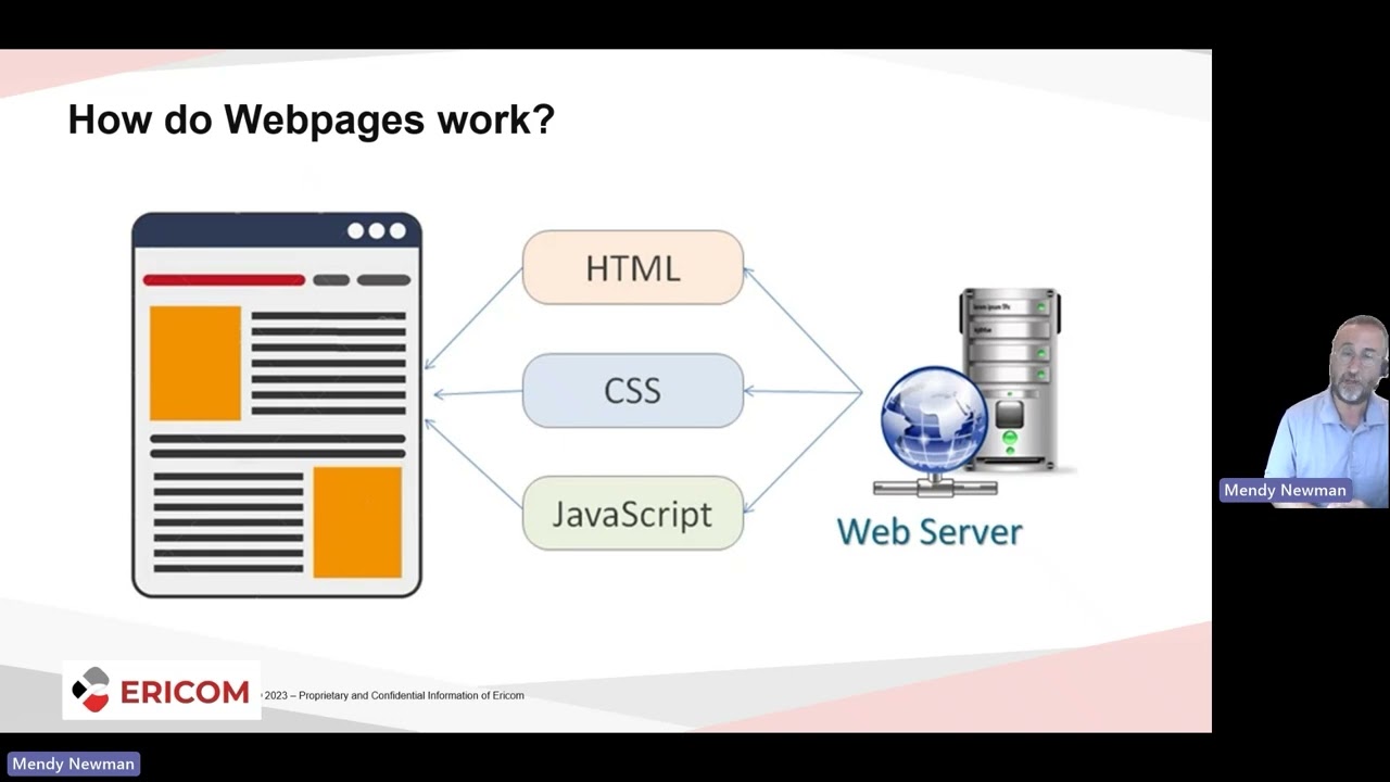 Ericom's Remote Browser Isolation (RBI)