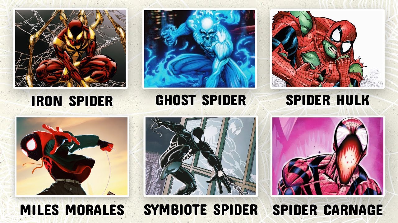 The STRONGEST Spider-Man Variants in the Multiverse - Explained
