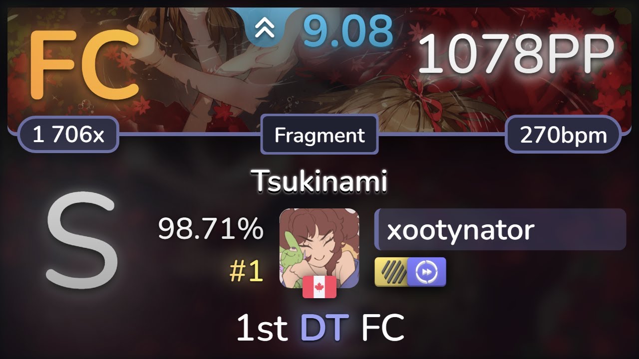 Tsukinami 1kpp in 2025 by xootynator