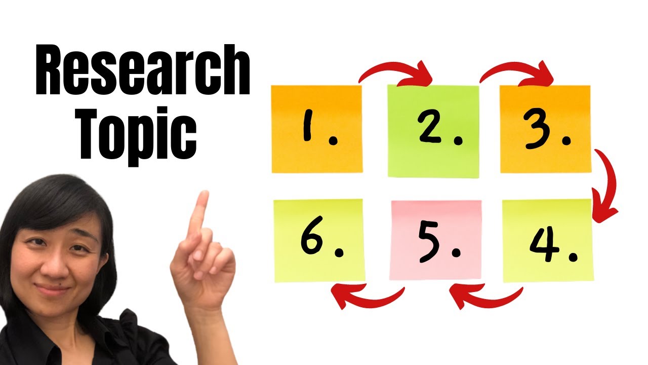 How I Find a Research Topic in 6 Steps + Important Considerations