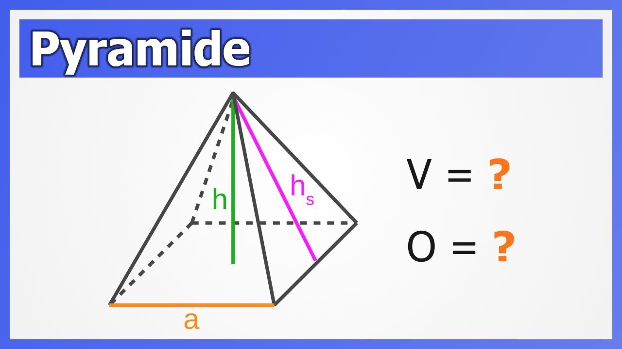 Pyramide - Volumen und Oberflächeninhalt berechnen | How to Mathe