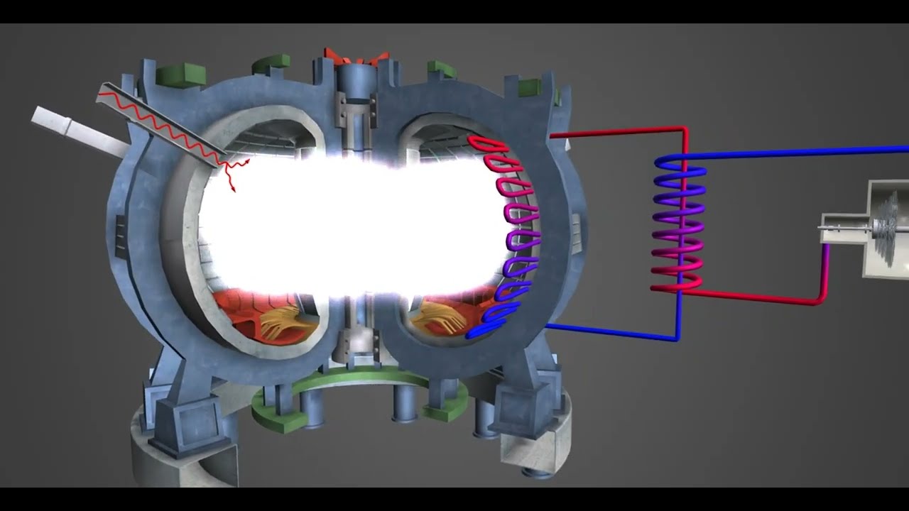 Functionare reactorului de fuziune nucleară [ 3D ]
