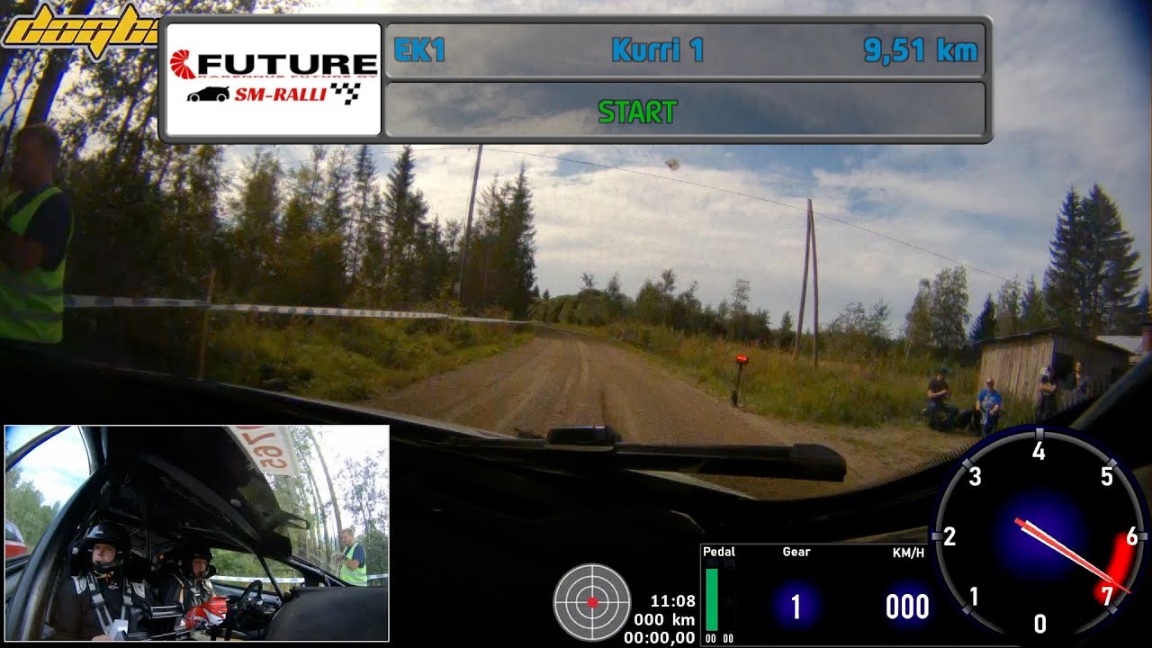 Lahden SM ralli incar EK1