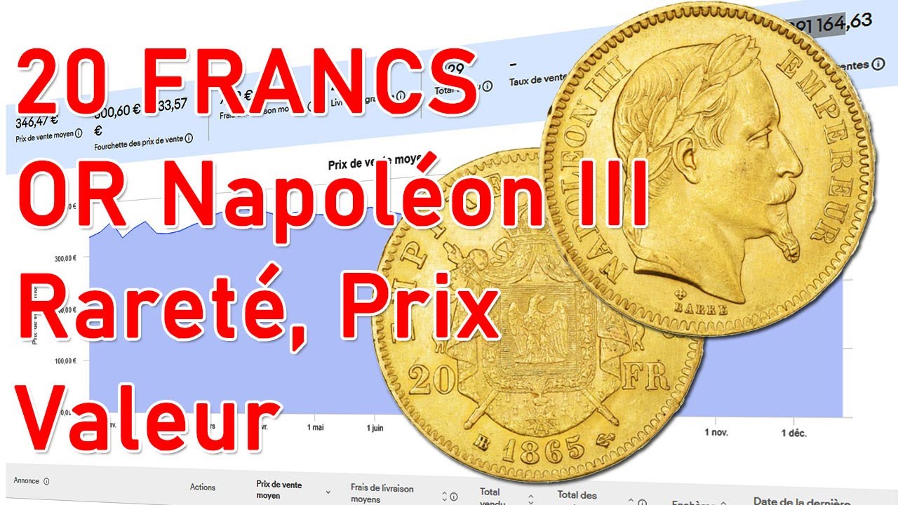 20 Francs Napoleon 3 (Louis d'Or) : Rareté, Prix, Valeur