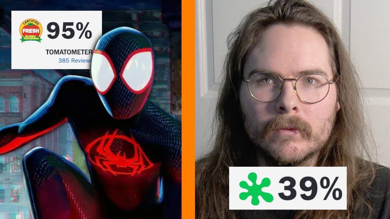 the 2 types of animated movie reviews