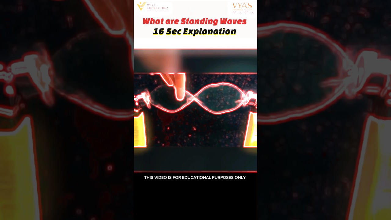 What Are Standing Waves 16 Sec Explanation
