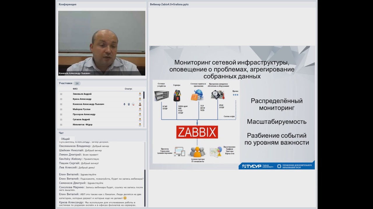 Система мониторинга Zabbix 4.0. Использование Grafana