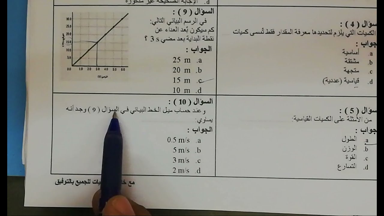 اختبار تجريبي فيزياء 1مسارات الجزء الاول