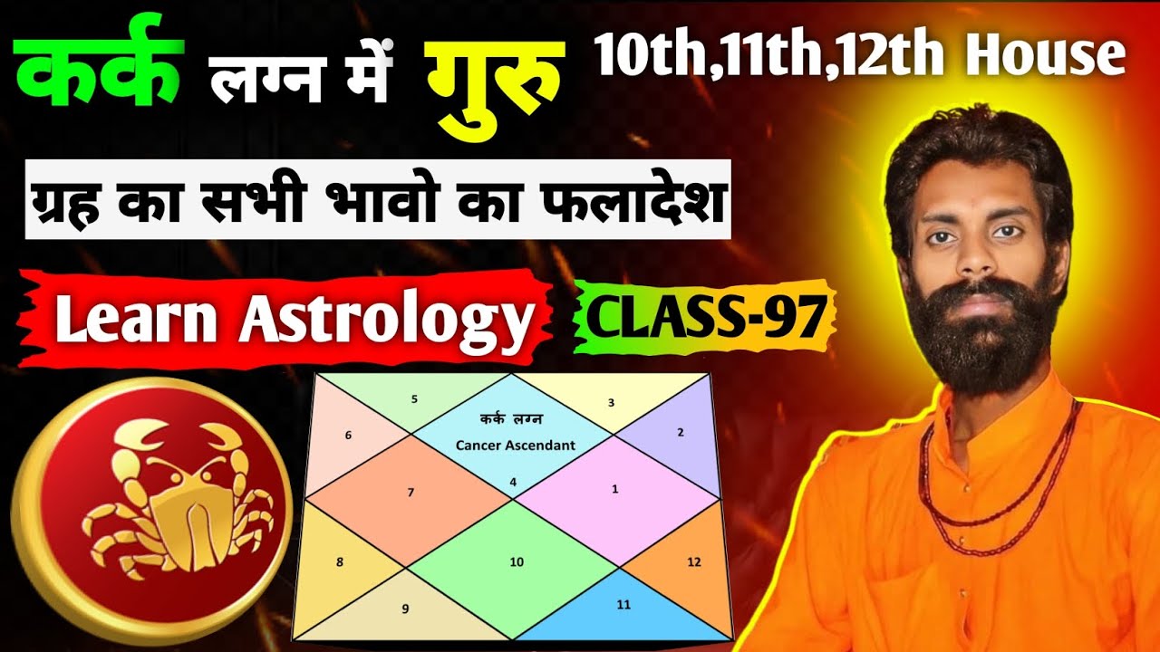 🔮 कर्क लग्न में गुरु का फलादे 🌟 | kark lagna me guru ka fal 🔥 | Jupiter in Cancer Ascendant Effects